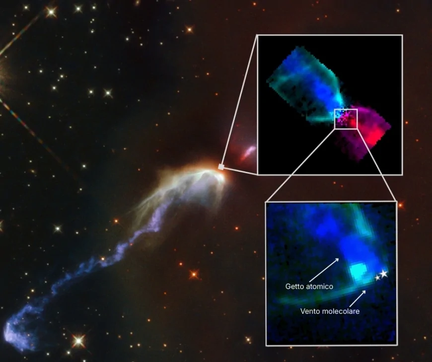 Oltre il bozzolo di polvere: JWST svela la doppia anima della protostella HH46