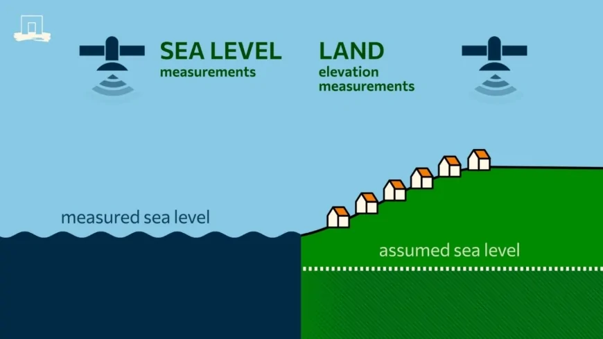 Oceanografia: secondo una ricerca il livello del mare è molto più alto di quanto finora stimato negli studi sugli impatti costieri