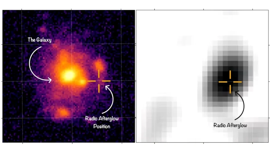 Astrofisica: una sorgente radio passata inosservata potrebbe rivelare il bagliore residuo di un potente lampo di raggi gamma