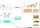 Istituto Nazionale di Geofisica e Vulcanologia: dati satellitari e intelligenza artificiale per il  monitoraggio del sistema idrotermale dell’isola di Vulcano