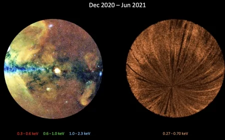 Astronomia: osservata con precisione l'emissione dei raggi X generata all'interno del Sistema solare