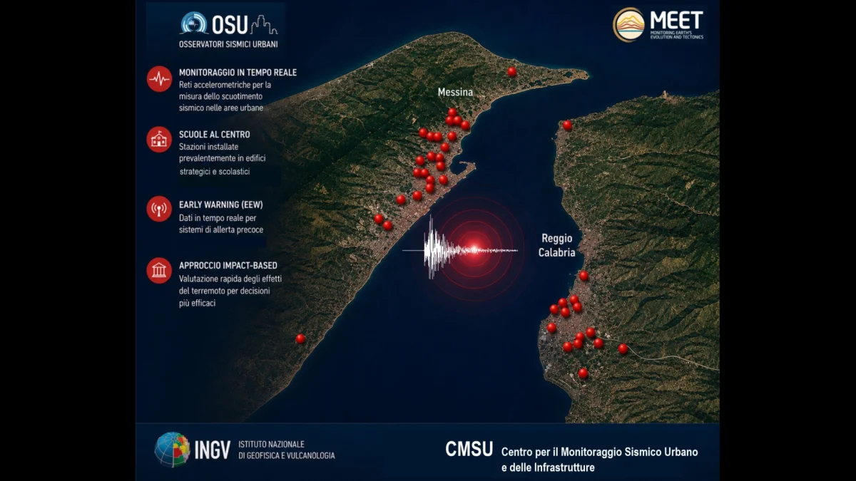 INGV: completata l'installazione degli Osservatori Sismici Urbani nelle scuole di Messina e Reggio Calabria