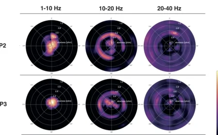 Einstein Telescope, nuovi studi confermano la qualità geofisica del sito di Sos Enattos