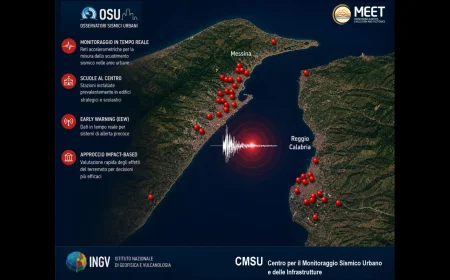 INGV: completata l'installazione degli Osservatori Sismici Urbani nelle scuole di Messina e Reggio Calabria