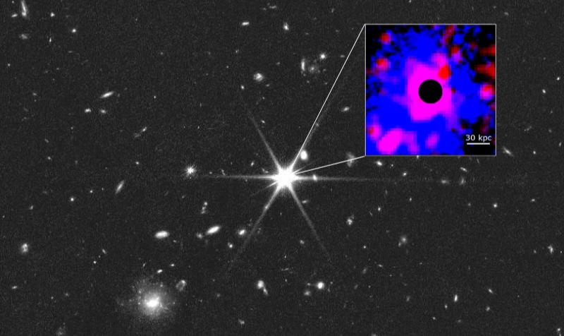 Universo Primordiale: individuata la più chiara emissione di gas caldo attorno a un quasar "silenzioso"