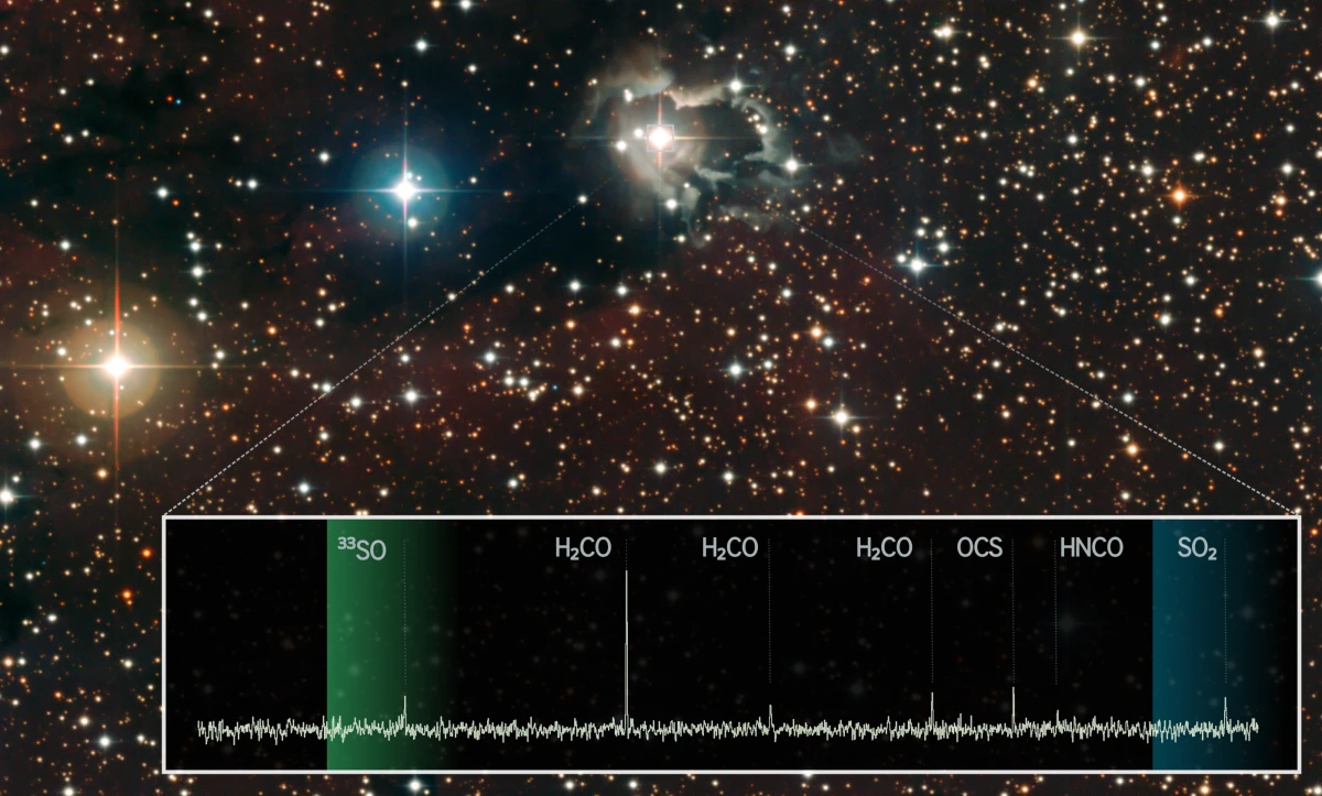 Astrofisica: scoperti ossidi di zolfo attorno a una stella supergigante grazie al Radiotelescopio ALMA