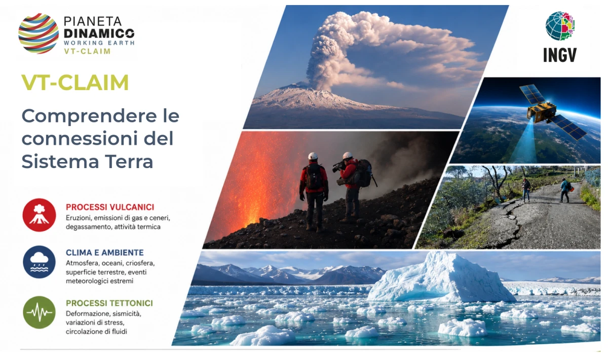 Le connessioni tra clima, attività vulcanica e processi tettonici: il progetto VT-CLAIM avviato dall'INGV