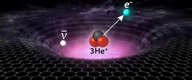 Fisica Contemporanea: il grafene come nuova via per lo studio della massa del neutrino   