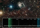 Astrofisica: scoperti ossidi di zolfo attorno a una stella supergigante grazie al Radiotelescopio ALMA