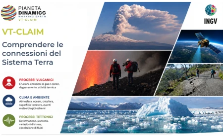 Le connessioni tra clima, attività vulcanica e processi tettonici: il progetto VT-CLAIM avviato dall'INGV