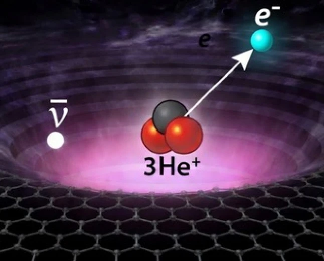 Fisica Contemporanea: il grafene come nuova via per lo studio della massa del neutrino   