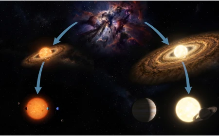 Esopianeti, l'INAF scopre due famiglie distinte: dipende dalla stella madre